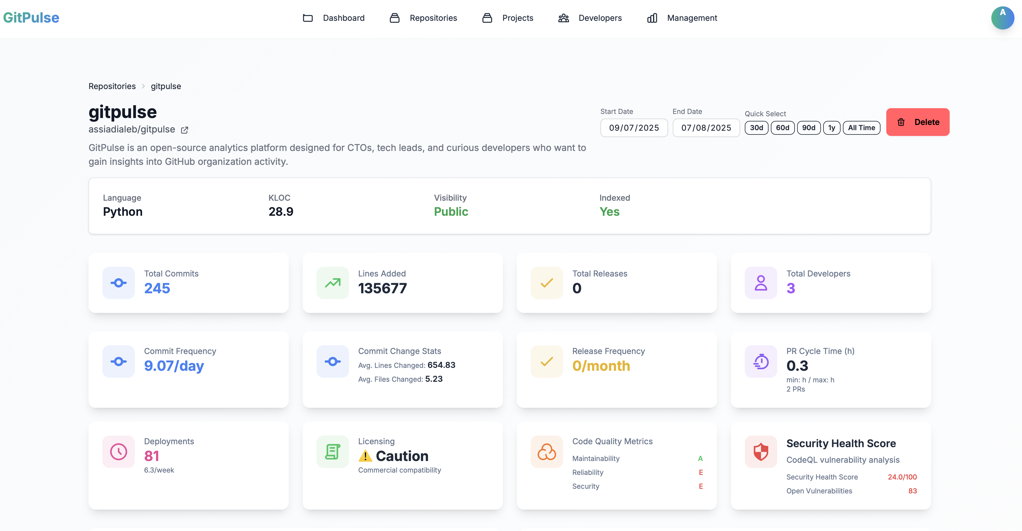 Repository Analysis