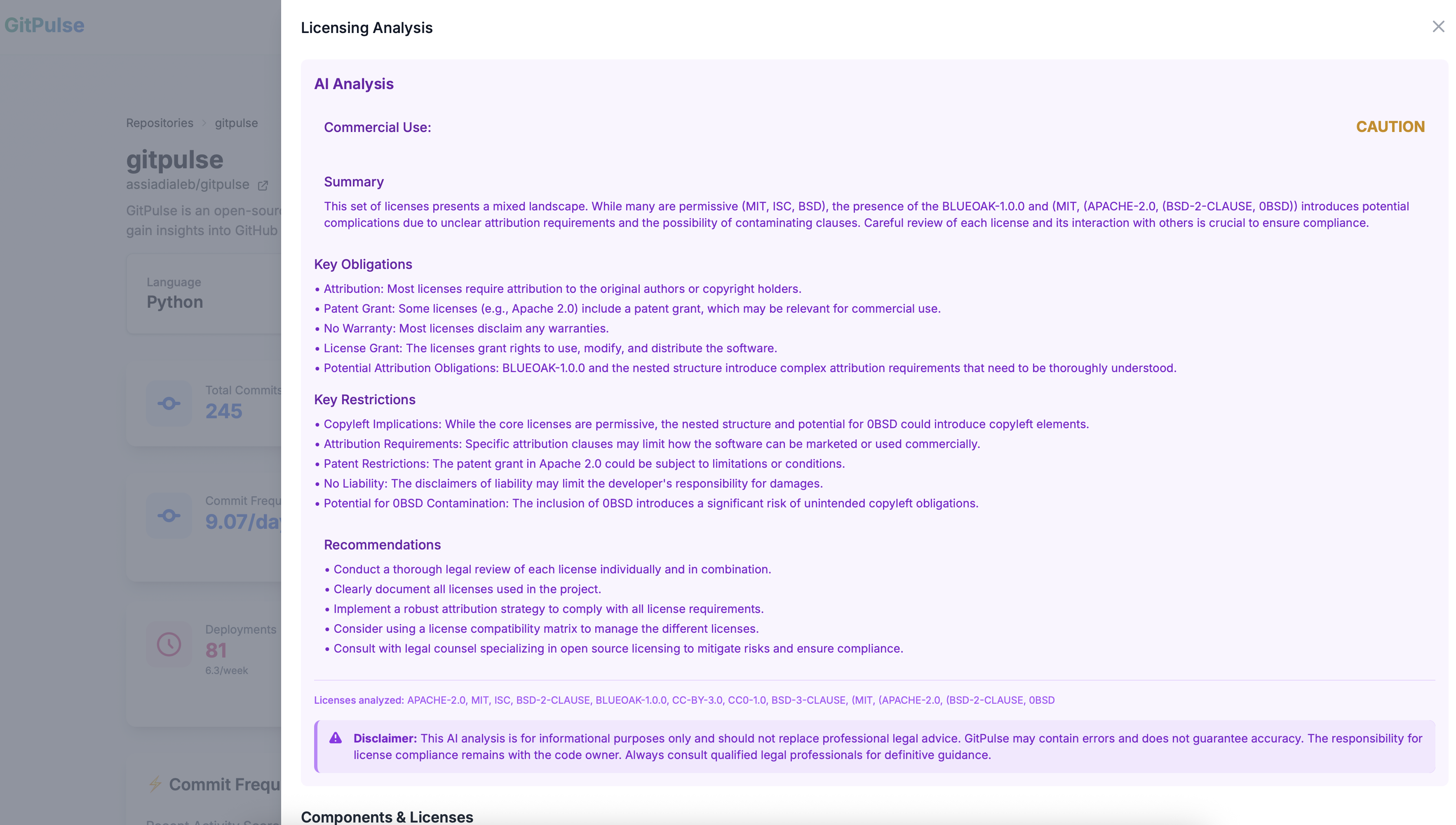 License Analysis Details