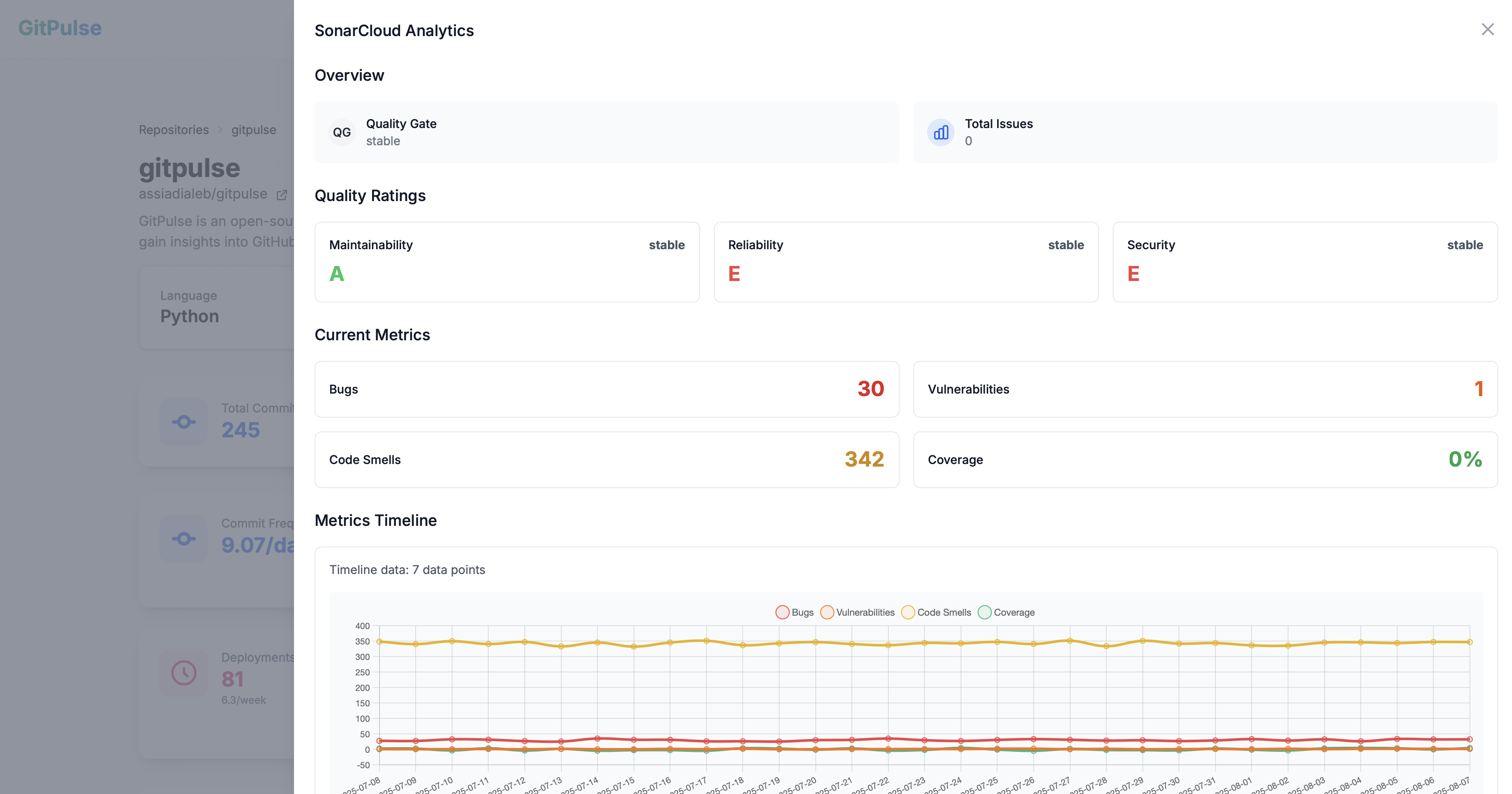 SonarCloud Analysis